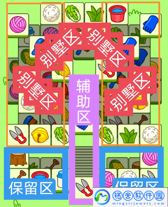羊了个羊2024.2.18关卡怎么过：攻略教你合理利用