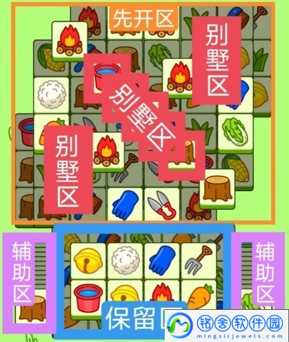 羊了个羊2024.2.18关卡怎么过