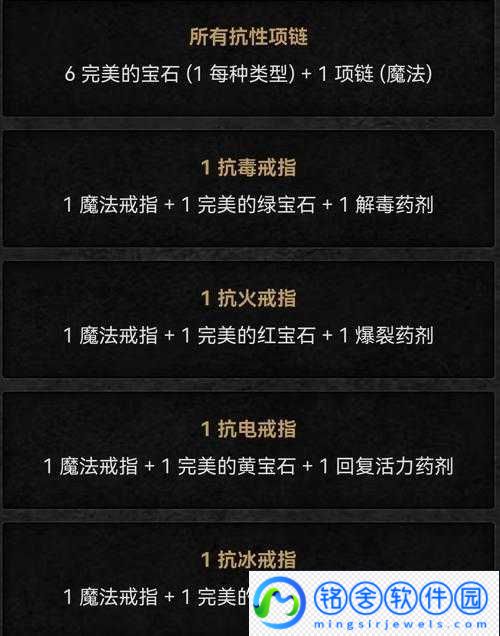 暗黑城主副本-1-2-详细攻略讲解-从入门到精通的全方位指南