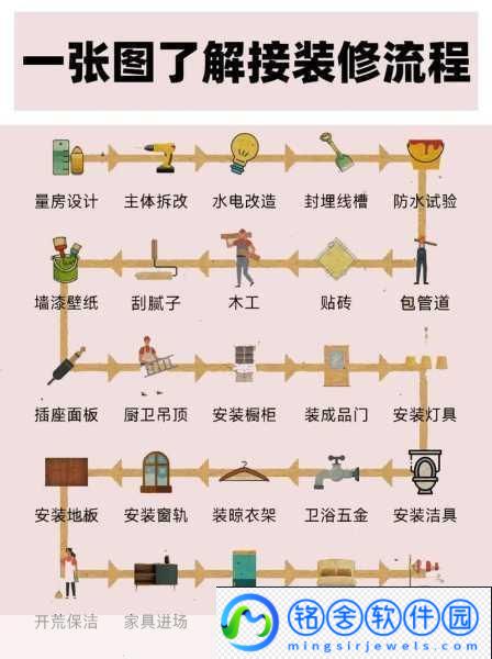 兄弟双子故事图文流程攻略终章热门游戏攻略大揭秘