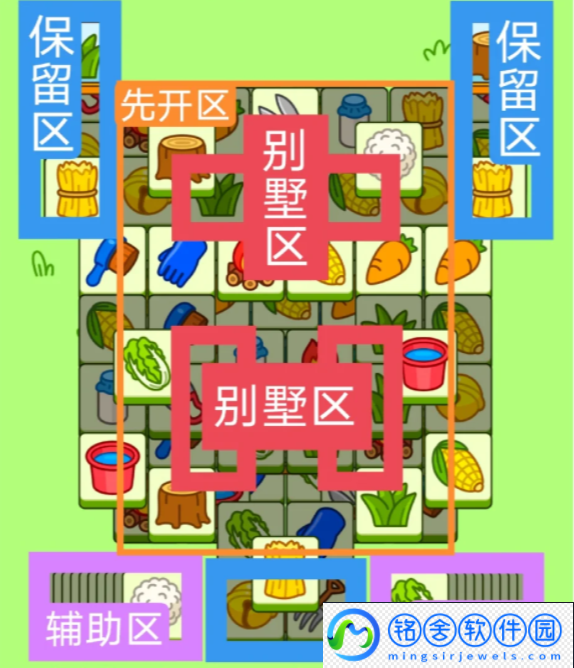 2024羊了个羊2.2关卡怎么过