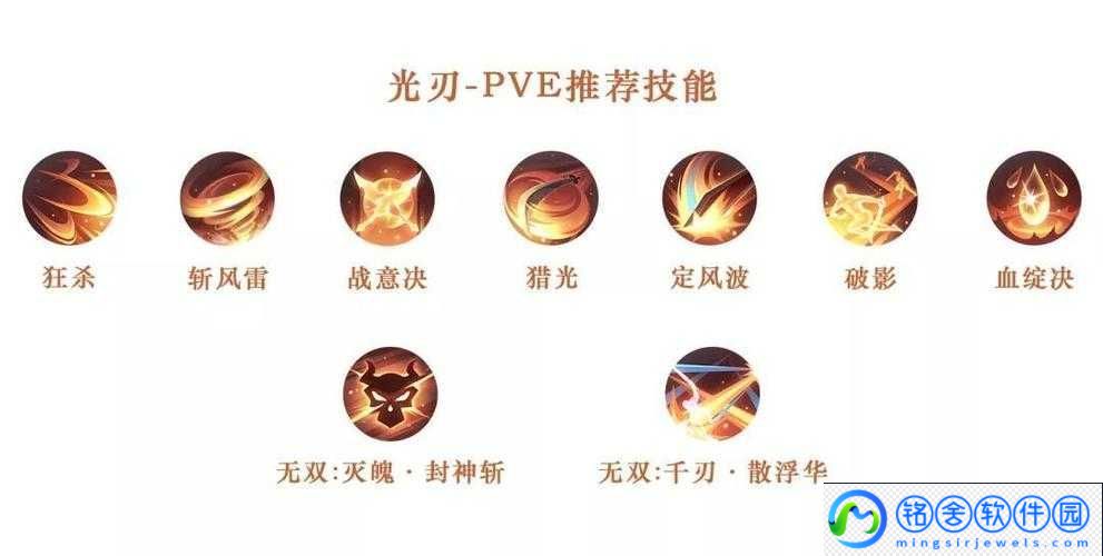 天谕手游天昭PVP技能搭配攻略：优化组合-战斗更胜筹