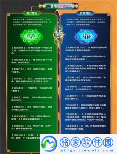 金铲铲之战双城传赛季怎么玩