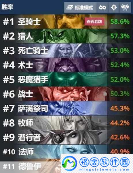 炉石传说全新攻略