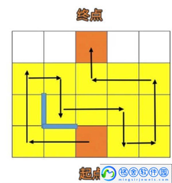 崩溃星穹铁道人非草木