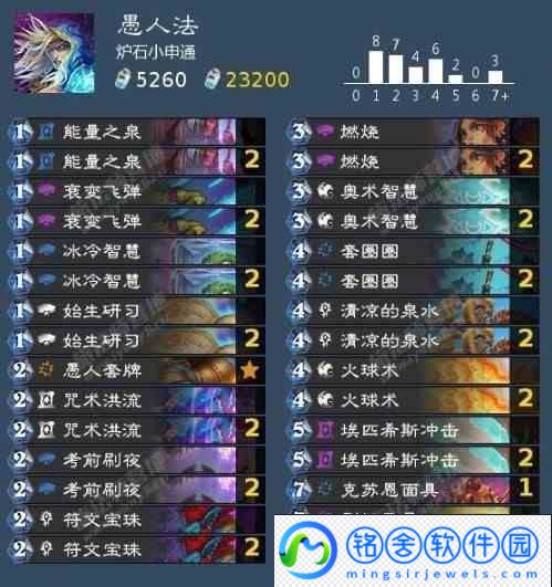 炉石传说贫瘠之地愚人法卡组推荐