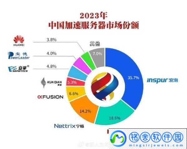 摸索97国产精华产品市场前景-1.-探索97国产精华市场：未来发展潜力与趋势分析