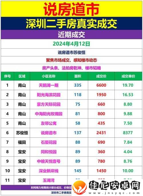 2024-年-B-站推广入口大全：全渠道汇总