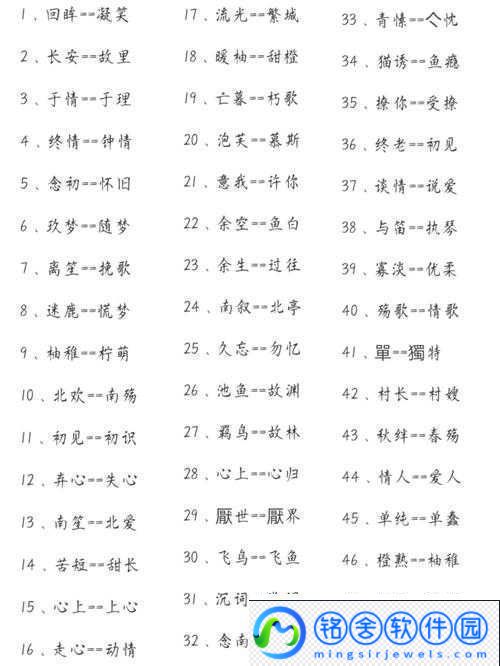 王者荣耀酷炫超大字体代码复制粘贴即惊艳
