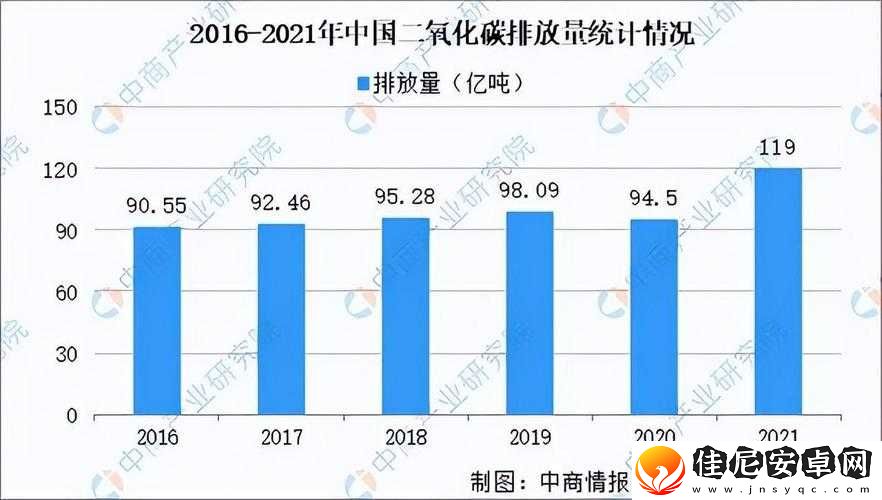 亚洲成成品公司发展前景广阔可期