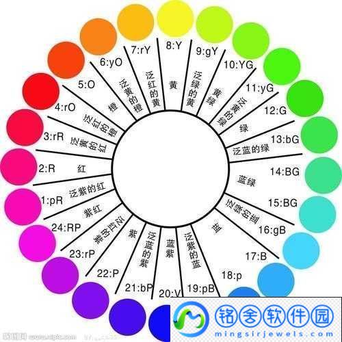 第七色涩：独特的色彩魅力