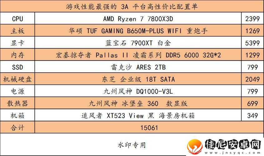 Algo-Bot游戏配置要求览