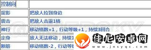 侠客风云传前传：天赋修改秘籍解析攻略——如何轻松调整角色天赋