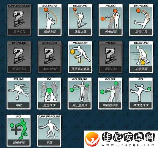 潮人篮球-PG-亚力克斯：闪耀赛场的全能掌控者图鉴