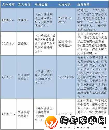 量近-2019-中文字需大全规须-1：深度解读与探讨