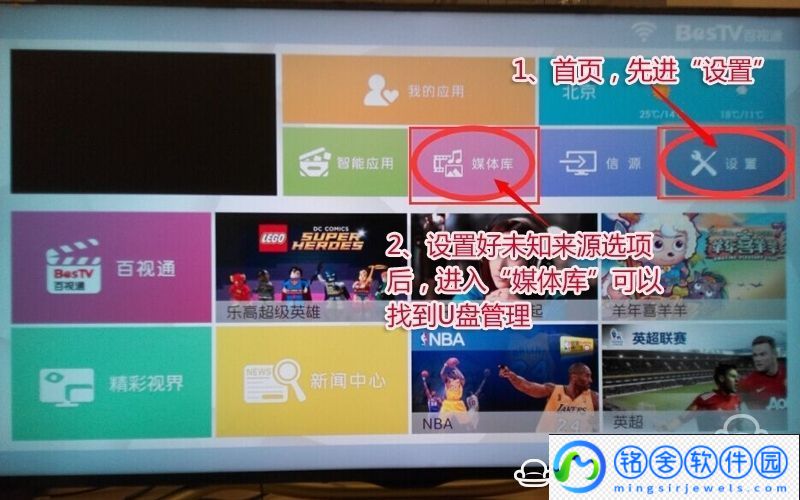 夏普LCD