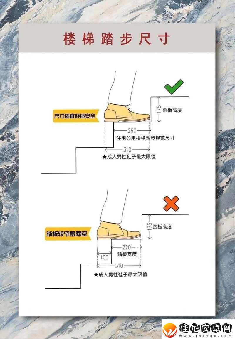 楼梯间进深尺寸测量方法详解