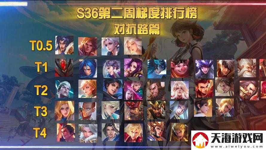 LOL-无限火力：深度剖析强势英雄及胜率排名-带你称霸战场