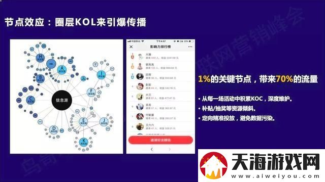 回顾与探究，蘑菇老款的影响力与用户体验的深度解析