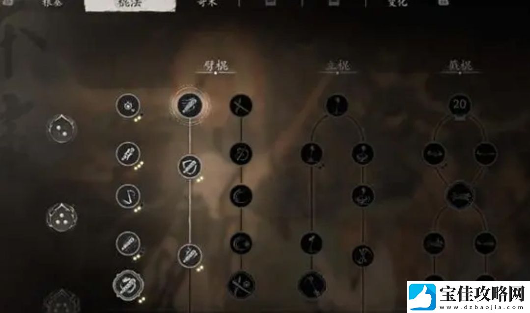 黑神话：悟空白衣秀士加点技巧一览