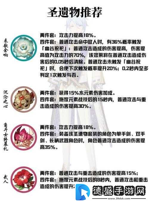 原神神里绫人圣遗物搭配指南：神里绫人圣遗物推荐