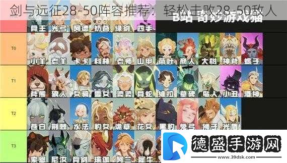 剑与远征2850阵容推荐：轻松击败2850敌人
