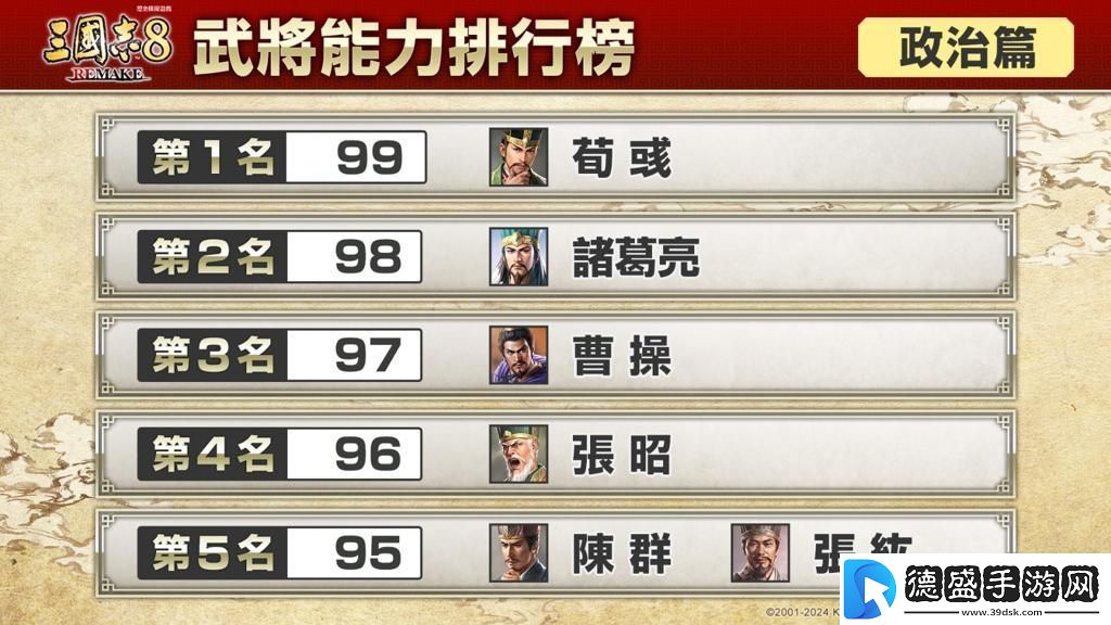 三国志8重制版角色政治排行榜新要素战意介绍