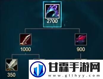 英雄联盟s14新装备有哪些