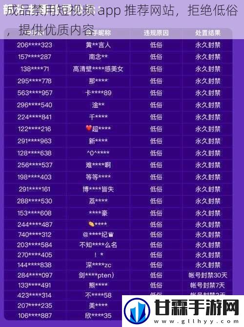 成品禁用短 app 推荐网站，拒绝低俗，提供优质内容