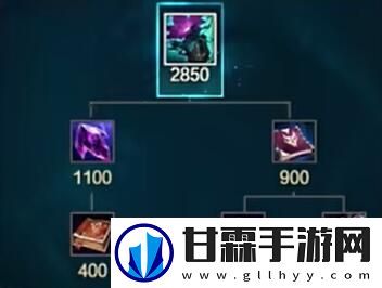 英雄联盟s14新装备有哪些