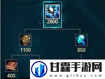 英雄联盟s14新装备有哪些