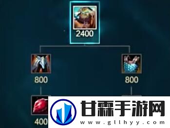 英雄联盟s14新装备有哪些