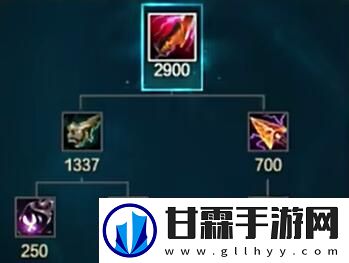 英雄联盟s14新装备有哪些