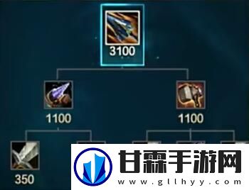 英雄联盟s14新装备有哪些