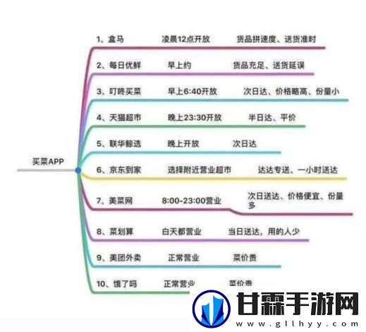 把握疫情下的新机遇，红桃在线如何通过高品质内容吸引全球用户?