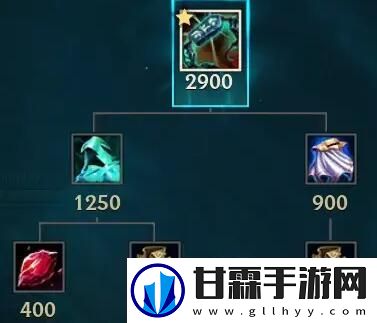 英雄联盟s14新装备有哪些