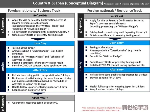 日本网址：最新动态揭示了该网站在用户体验和功能上的重大改进-吸引了更多访问者的关注