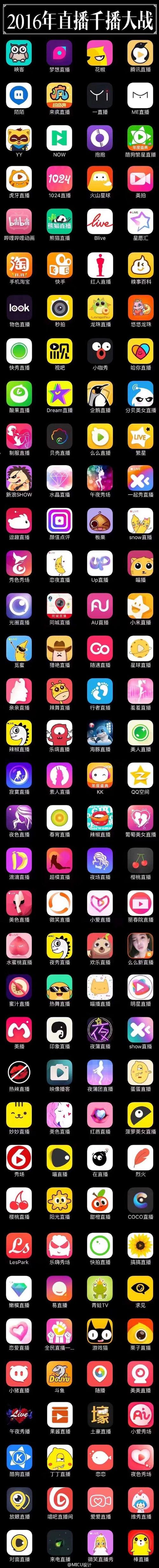 新探索女人脱精光直播app大全背后的潮流与文化！