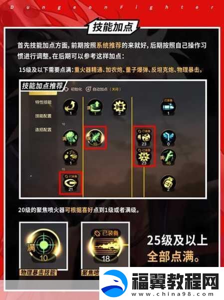 地下城与勇士起源