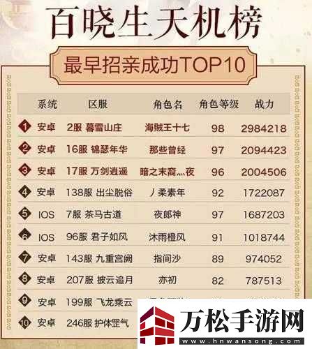 关于剑侠情缘手游师徒系统常见问题全面解答汇总