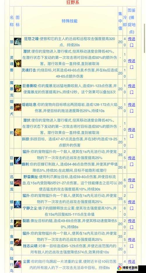 梦幻石器OL游戏深度解析，宠物获得途径与培养策略全攻略