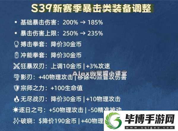 新赛季暴击装备大改