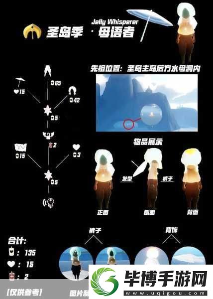圣岛奇遇-光遇圣岛季向导先祖位置全揭秘 
