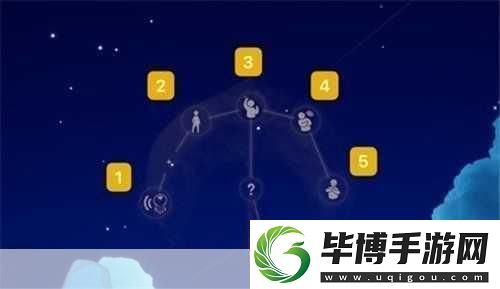 圣岛奇遇