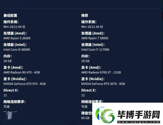 双影奇境好友通行证跨平台畅玩